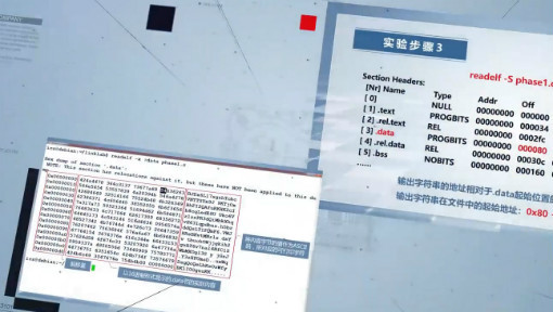 计算机系统基础（四）：编程与调试实践