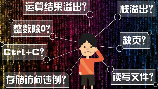 计算机系统基础(三)：异常、中断和输入/输出