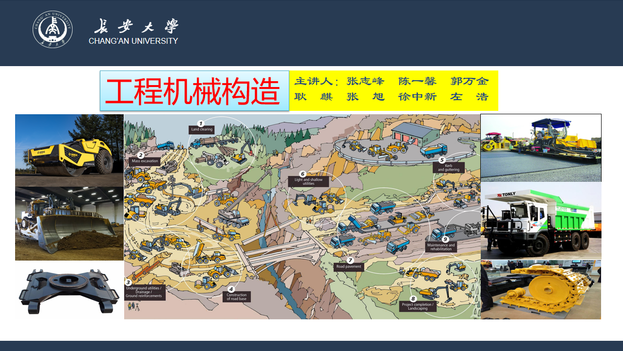 工程机械构造